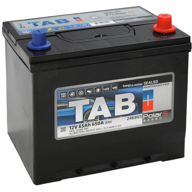 Авто акумулятор TAB Polar S 6СТ-65R+(TAB65R)J