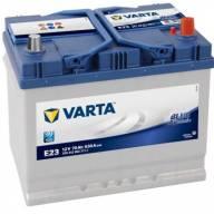 Авто акумулятор Varta Blue Dynamic E23 (570412063) 6СТ-70 R+