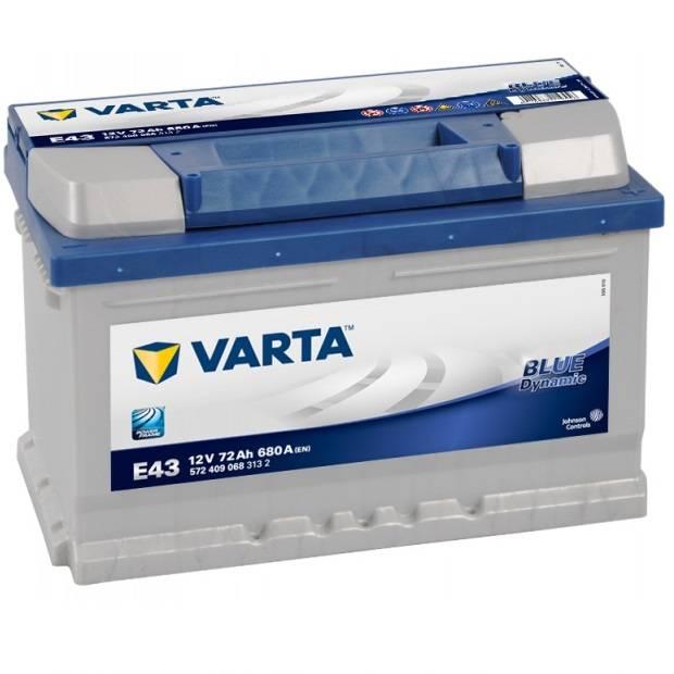 Авто акумулятор Varta Blue Dynamic E43 (572409068) 6СТ-72 R+
