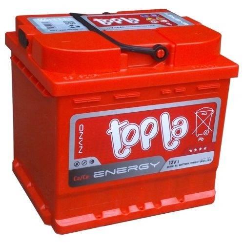 Авто акумулятор Topla Energy 6СТ-45R+(159301)