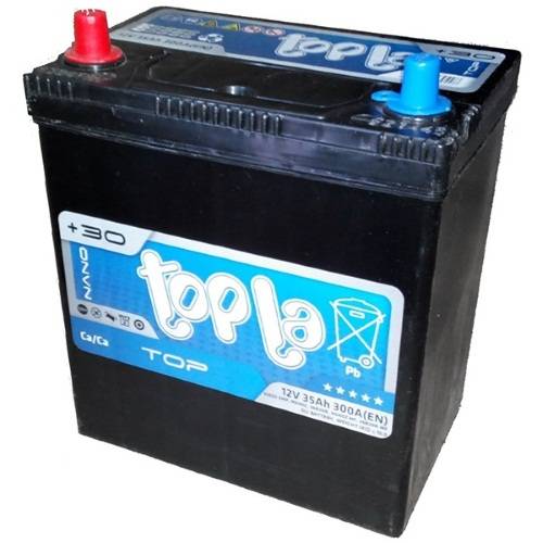 Авто акумулятор Topla Top 6СТ-35L+J (53522)
